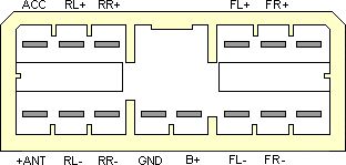 56 2010 Subaru Impreza Radio Wiring Diagram - Wiring Diagram Harness